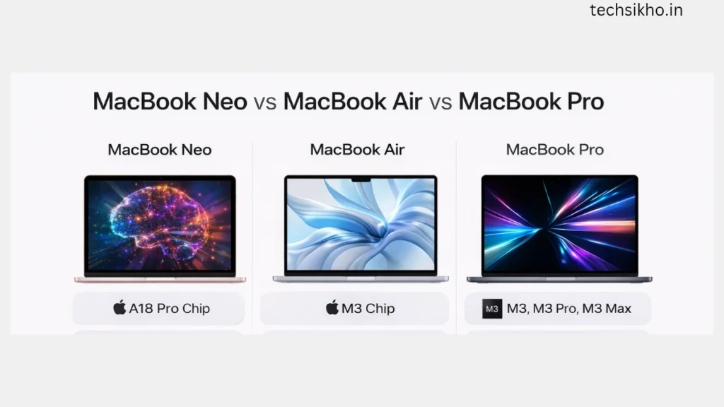 MacBook Neo vs MacBook Air vs MacBook Pro