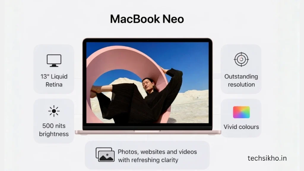 Macbook Neo Display
