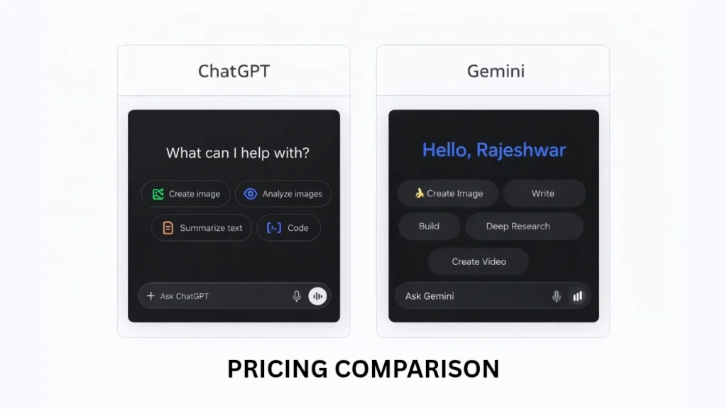 ChatGPT vs Gemini Pricing Comparison